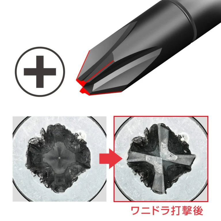 Anex Screw breaker driver Wanidra +1×75mm - Image 3