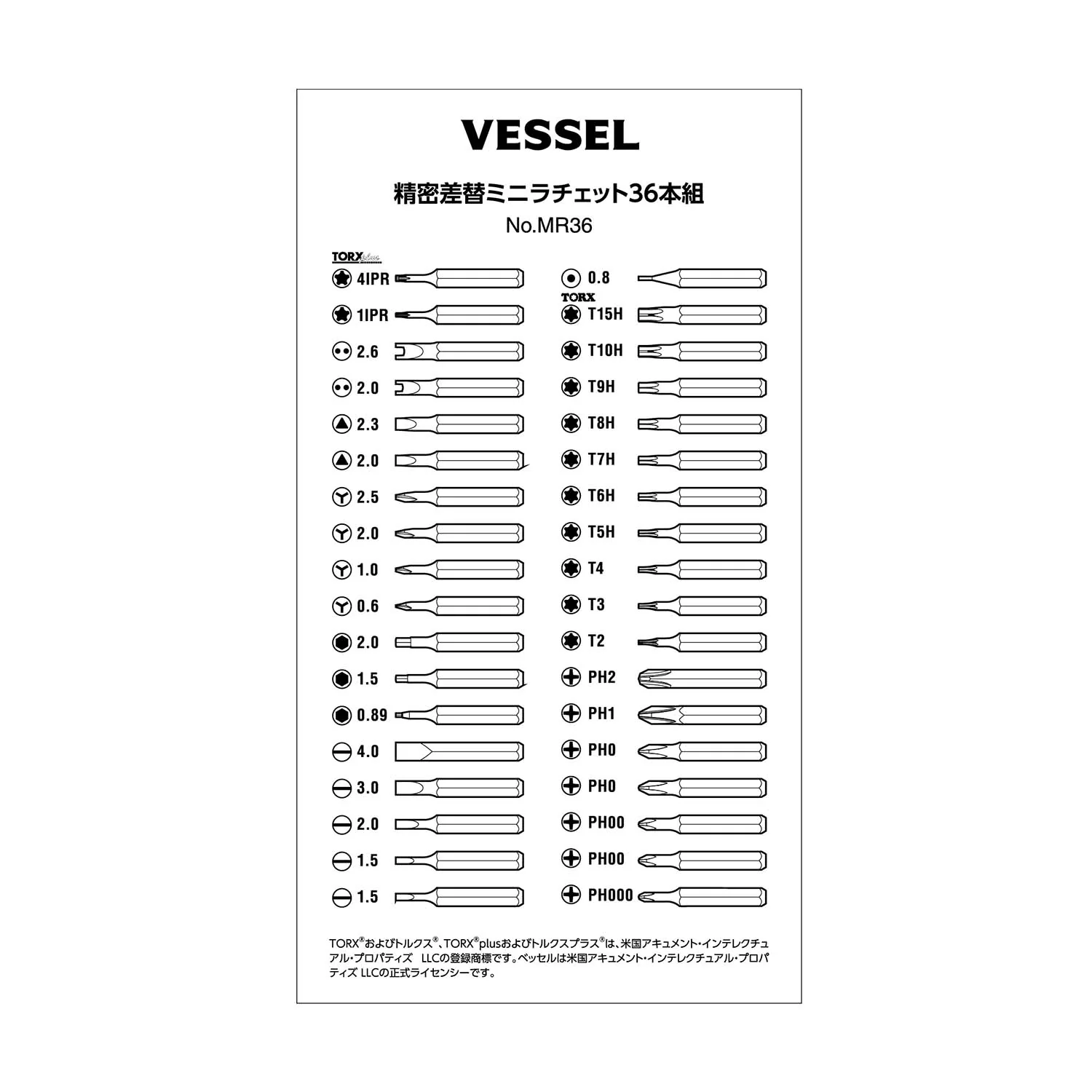 Vessel Bit-replaceable Precision Mini Ratchet Screwdriver (36-pc bit set) No.MR36 - Image 5